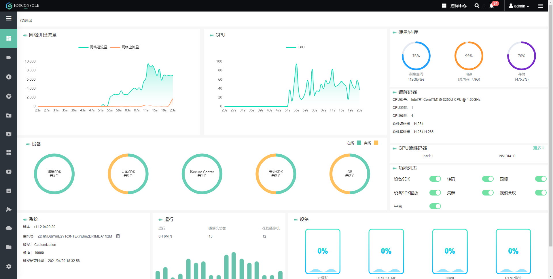 dashboard